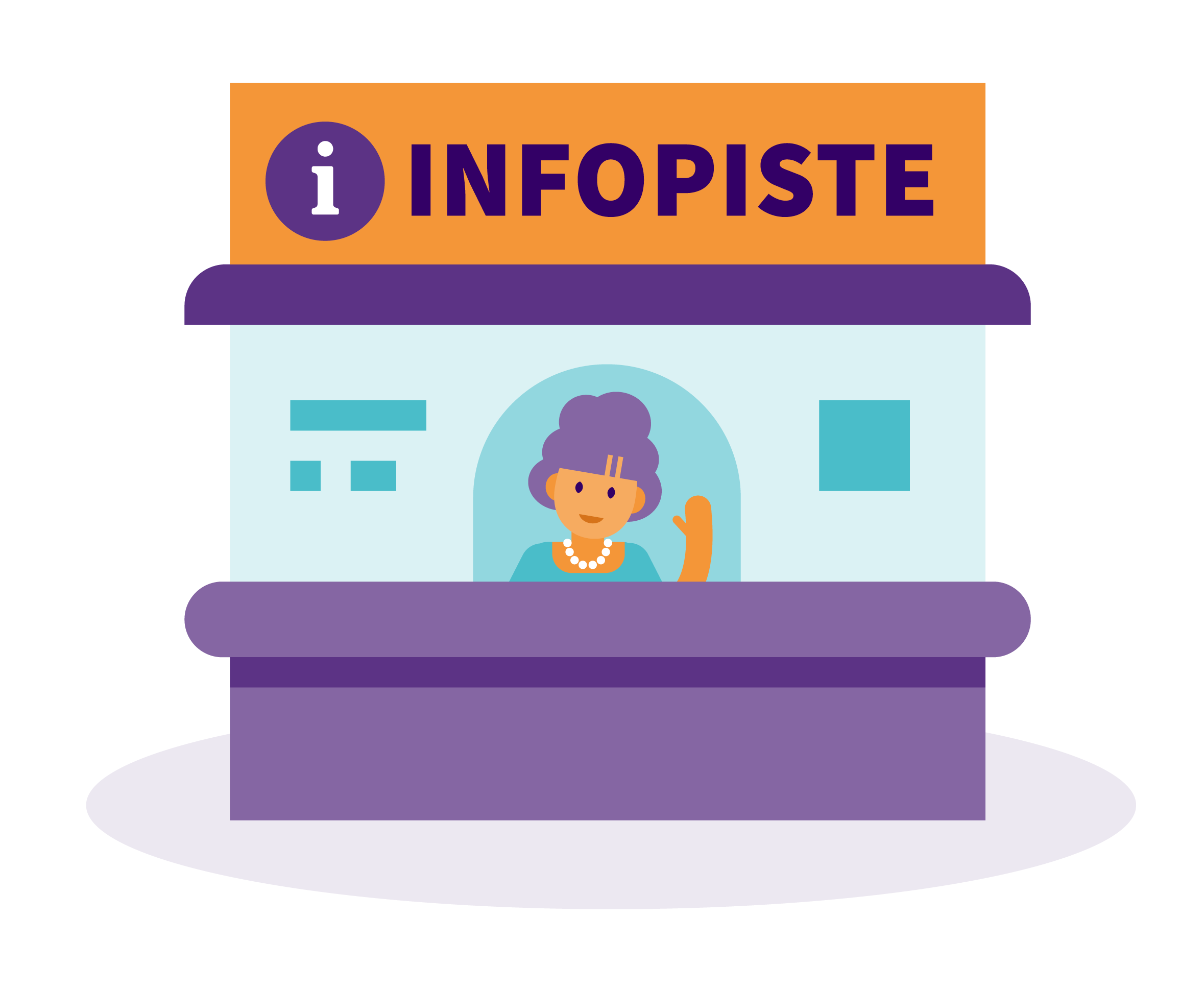 Kuvitus infopisteestä, jonka tiskin takana iäkäs nainen tervehtii. Infopisteen yläpuolella on infokuvake ja teksti ”INFOPISTE”.